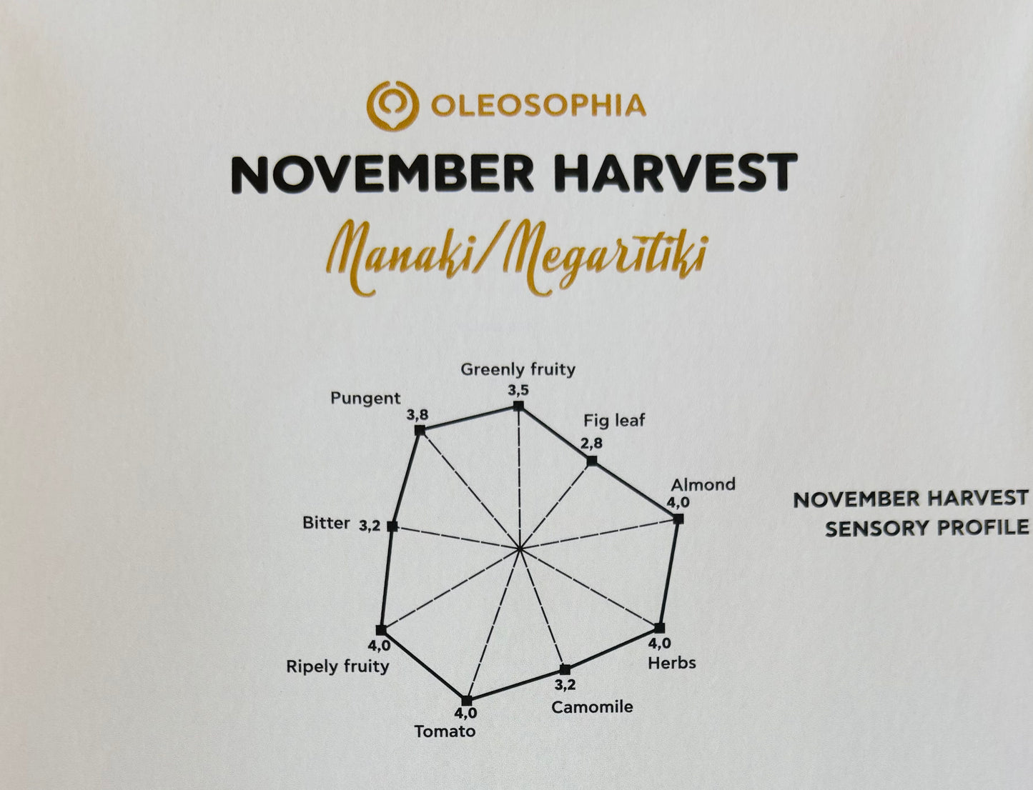 OLEOSOPHIA November Harvest 250ml | Extra Virgin